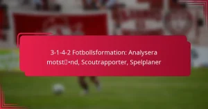 Read more about the article 3-1-4-2 Fotbollsformation: Analysera motstånd, Scoutrapporter, Spelplaner