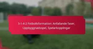 Read more about the article 3-1-4-2 Fotbollsformation: Anfallande faser, Uppbyggnadsspel, Spelarkopplingar