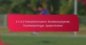 Read more about the article 3-1-4-2 Fotbollsformation: Breddutnyttjande, Överbelastningar, Spelarrörelser