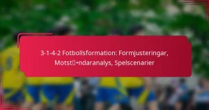 Read more about the article 3-1-4-2 Fotbollsformation: Formjusteringar, Motståndaranalys, Spelscenarier
