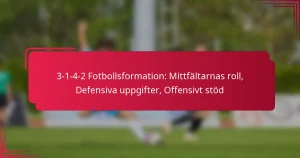 Read more about the article 3-1-4-2 Fotbollsformation: Mittfältarnas roll, Defensiva uppgifter, Offensivt stöd
