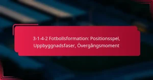 Read more about the article 3-1-4-2 Fotbollsformation: Positionsspel, Uppbyggnadsfaser, Övergångsmoment