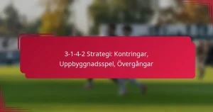 Read more about the article 3-1-4-2 Strategi: Kontringar, Uppbyggnadsspel, Övergångar