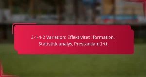 Read more about the article 3-1-4-2 Variation: Effektivitet i formation, Statistisk analys, Prestandamått