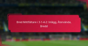 Read more about the article Bred Mittfältare i 3-1-4-2: Inlägg, Återvända, Bredd