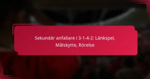 Read more about the article Sekundär anfallare i 3-1-4-2: Länkspel, Målskytte, Rörelse