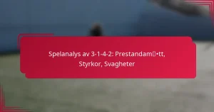 Read more about the article Spelanalys av 3-1-4-2: Prestandamått, Styrkor, Svagheter