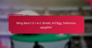 Read more about the article Wing Back I 3-1-4-2: Bredd, Inlägg, Defensiva uppgifter